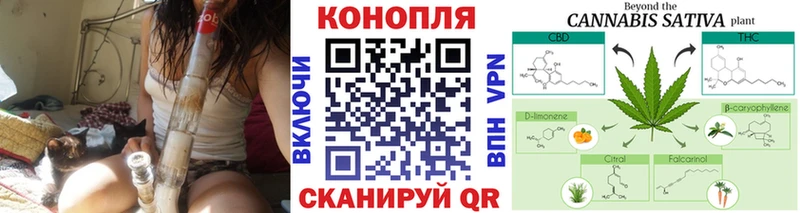 Конопля SATIVA & INDICA Джанкой